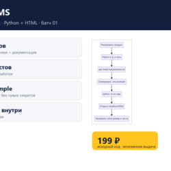 Mini-LMS — исходный код