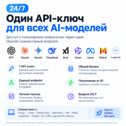 OpenAI/ChatGPT/Codex API - Доступ через AI Gateway | Автовыдача | Панель управления