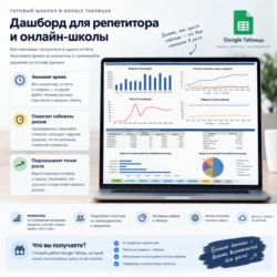 Дашборд для репетитора и онлайн-школы в Google Таблицах