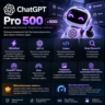 [Со входом] ChatGPT Pro x500 на 1 месяц на Ваш аккаунт