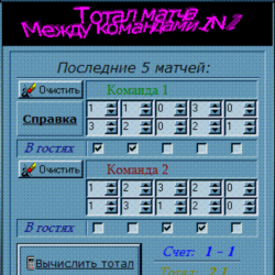 Total System 90%