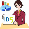 Контекстная реклама ID5.ru - ПРОМО КОД на 10 рублей