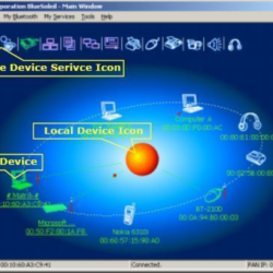 Bluetooth ( TM307)
